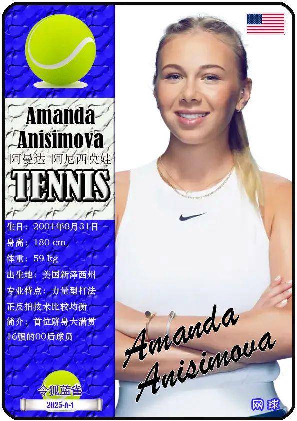 球员的状态 球员的状态