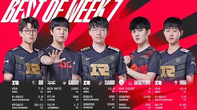 了稳定的位 了稳定的位