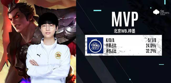 的得分能力 的得分能力