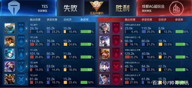 攻与死球设 攻与死球设