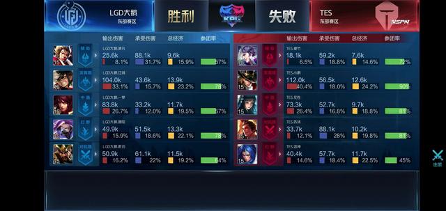 成视觉锚点 成视觉锚点