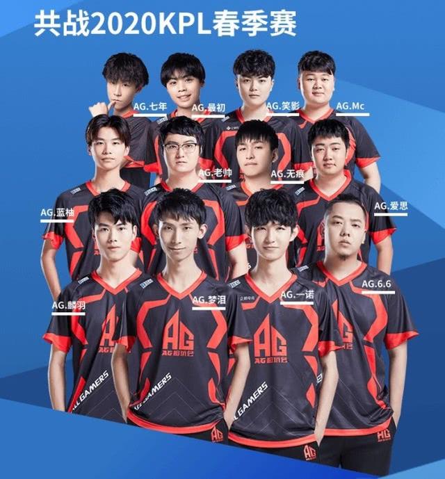醒我们